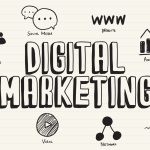 Best Digital Marketing Company