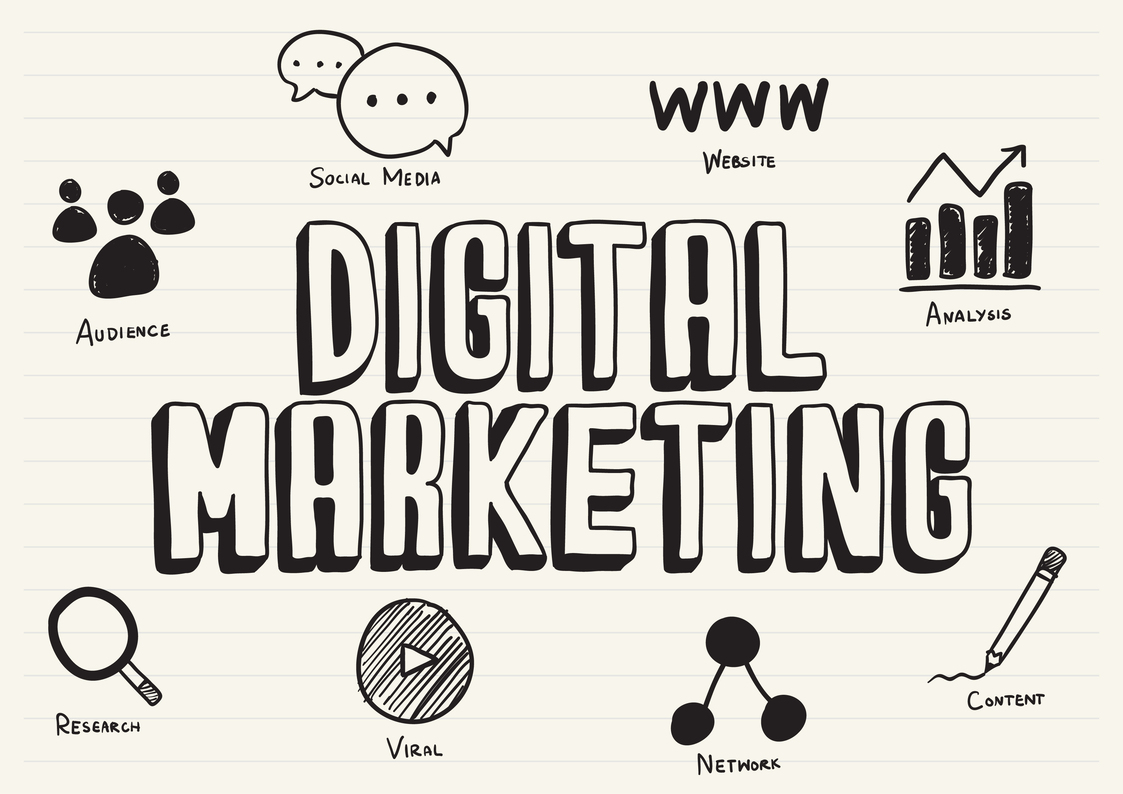 Best Digital Marketing Company