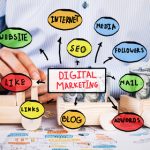 Sab Hi Digital- Best Digital Marketing Company in Chandigarh