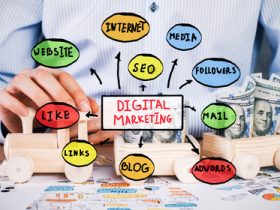 Sab Hi Digital- Best Digital Marketing Company in Chandigarh