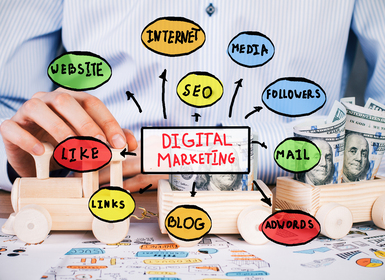 Sab Hi Digital- Best Digital Marketing Company in Chandigarh