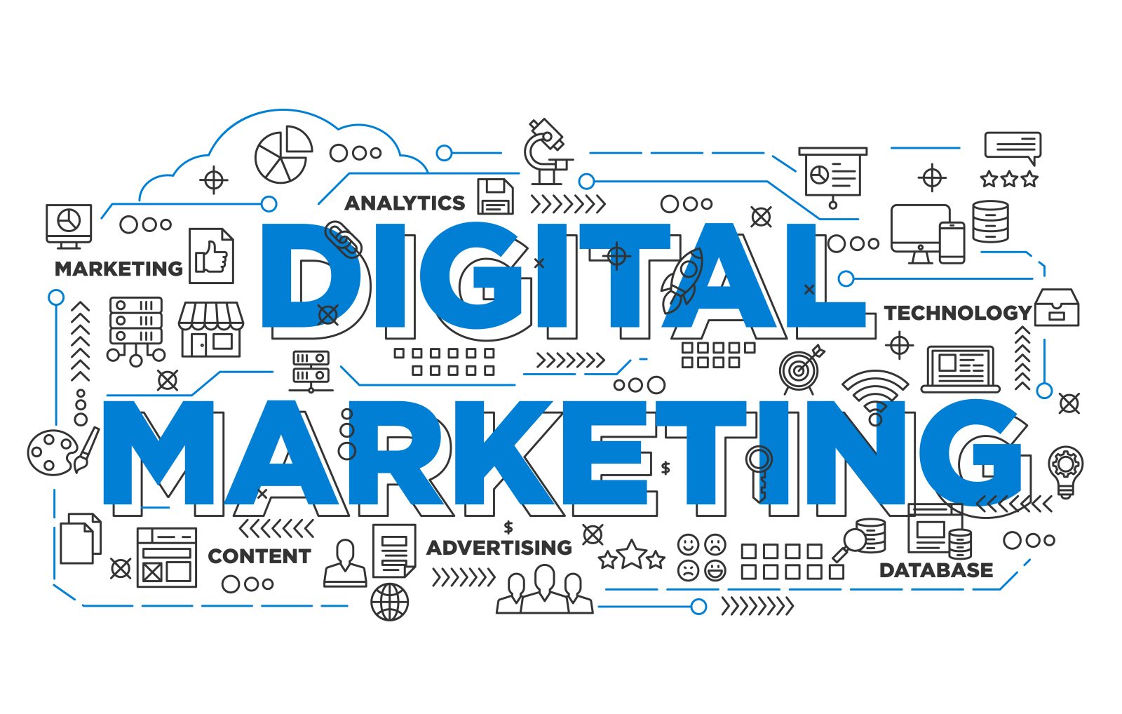 How Digital Marketing Works