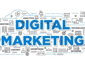 How Digital Marketing Works