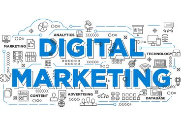 How Digital Marketing Works