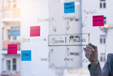 Make Social Media Strategy